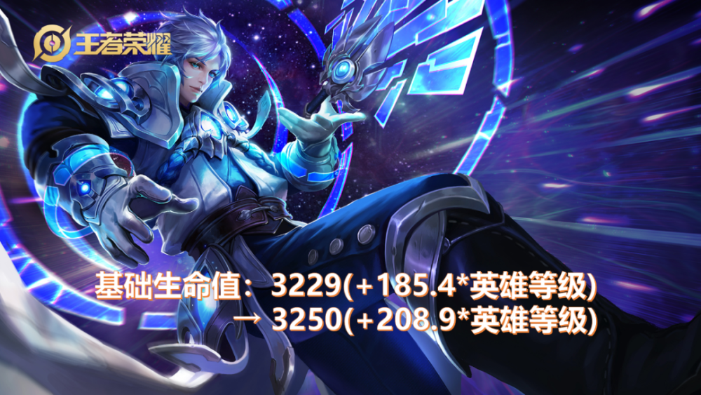 原神|王者荣耀: 体验服情报：诸葛亮加强，艾琳削弱，射手嬴政来了