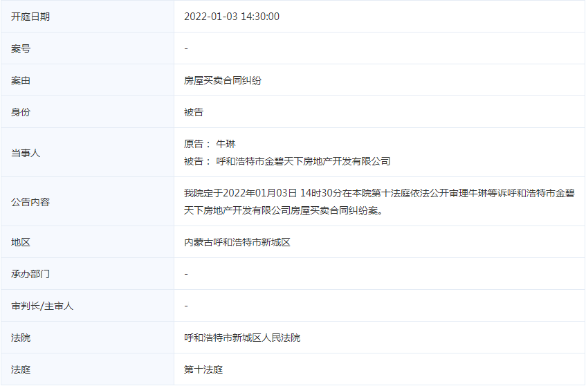 交易|因房屋买卖合同纠纷呼和浩特市金碧天下房地产被起诉