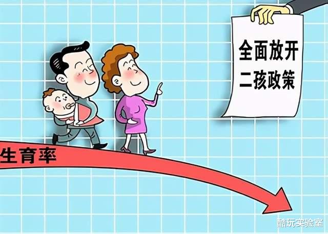 |3000万男人要打光棍？在这15座城市里，女人比男人多了130万！