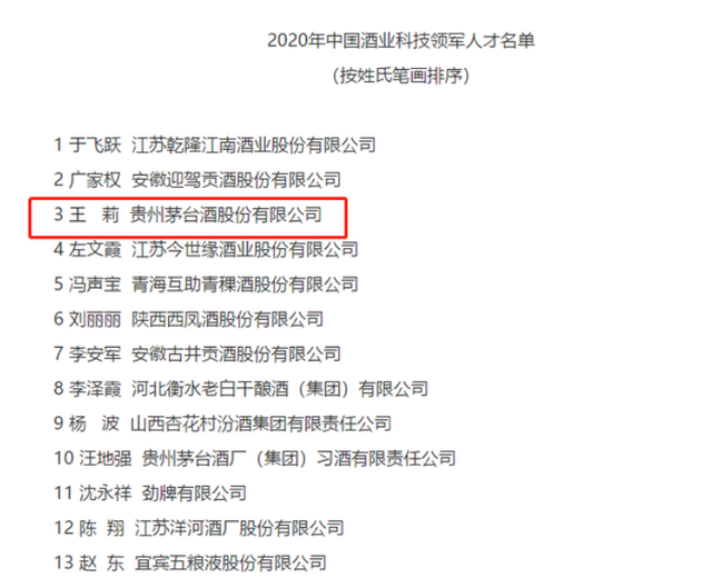 鹿野仙踪呀 “茅台院士”落选后，再次获得“荣誉称号”，网友：这次实至名归