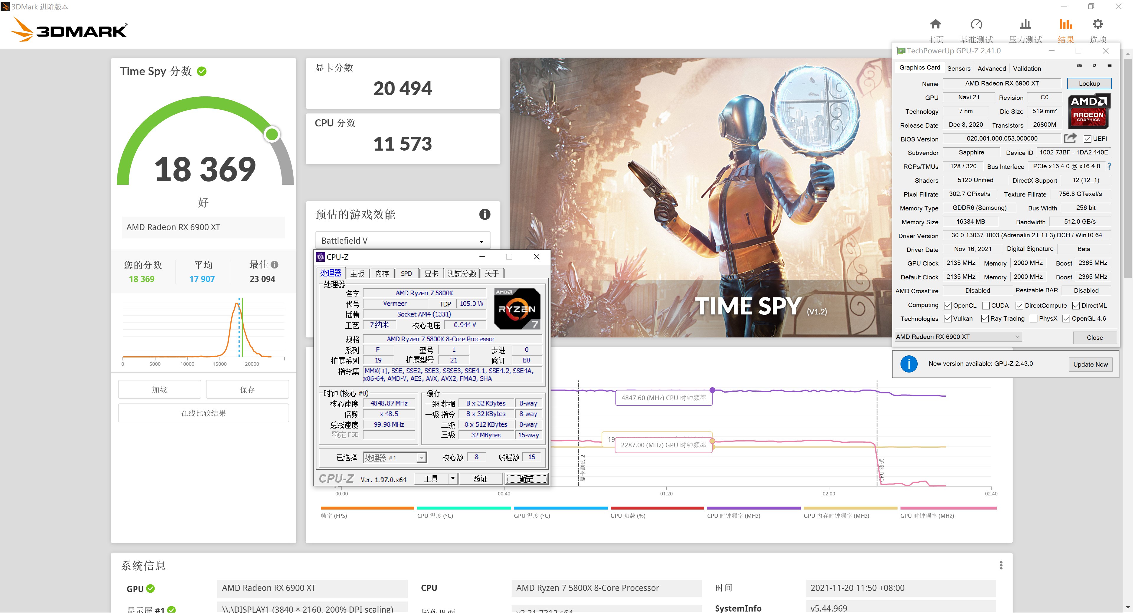 心电图|蓝宝石 RX6900XT 超白金极光特别版上手体验