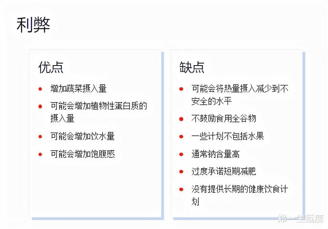 销售额|喝汤就能减肥：这，你听说过吗？