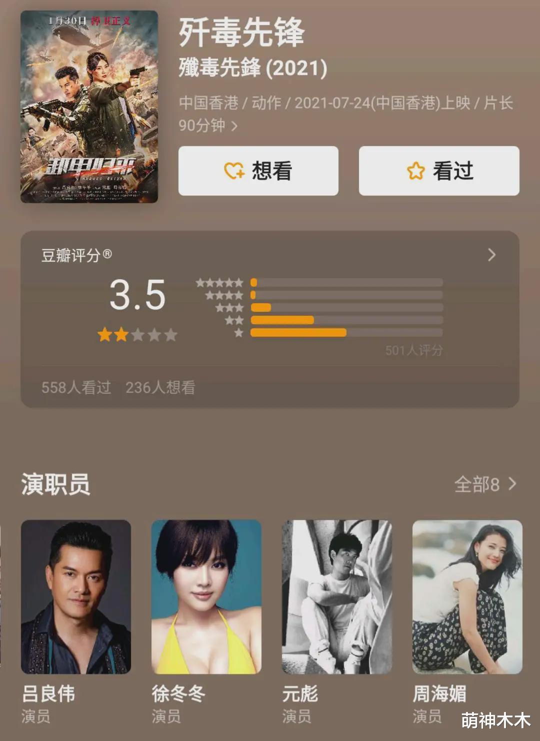谢贤|照料生病前夫，跟前妻老公成兄弟，这九对明星离婚后成了真正知己