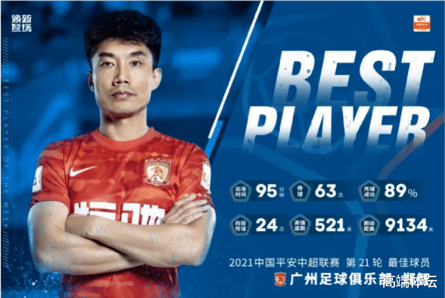 鄭智|老而彌堅(jiān)！廣州恒大主教練鄭智當(dāng)選最佳球員