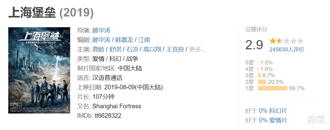 尤珊珊|为什么资本再怎么捧,佟丽娅的每次转型都以失败告终?