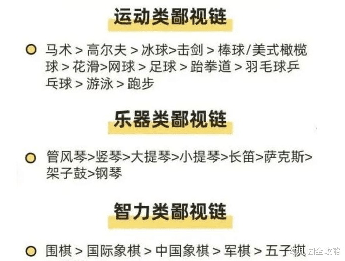 幼儿园全攻略|幼儿园里的兴趣班怎么选?有三种是真心不推荐,离职幼师:浪费钱