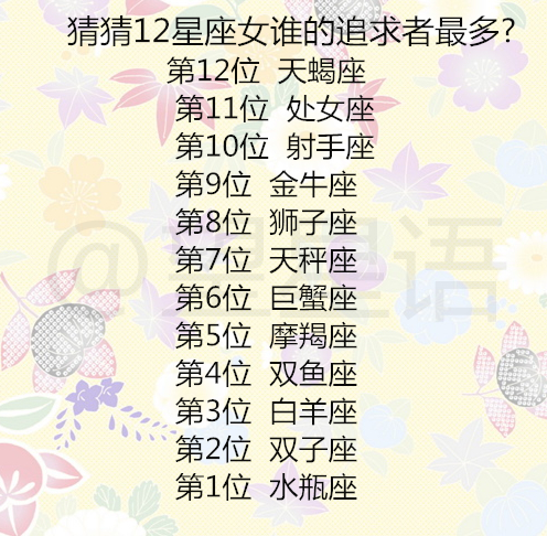 生肖|猜猜12星座女谁的追求者最多? 12星座渣男谎言大公开！