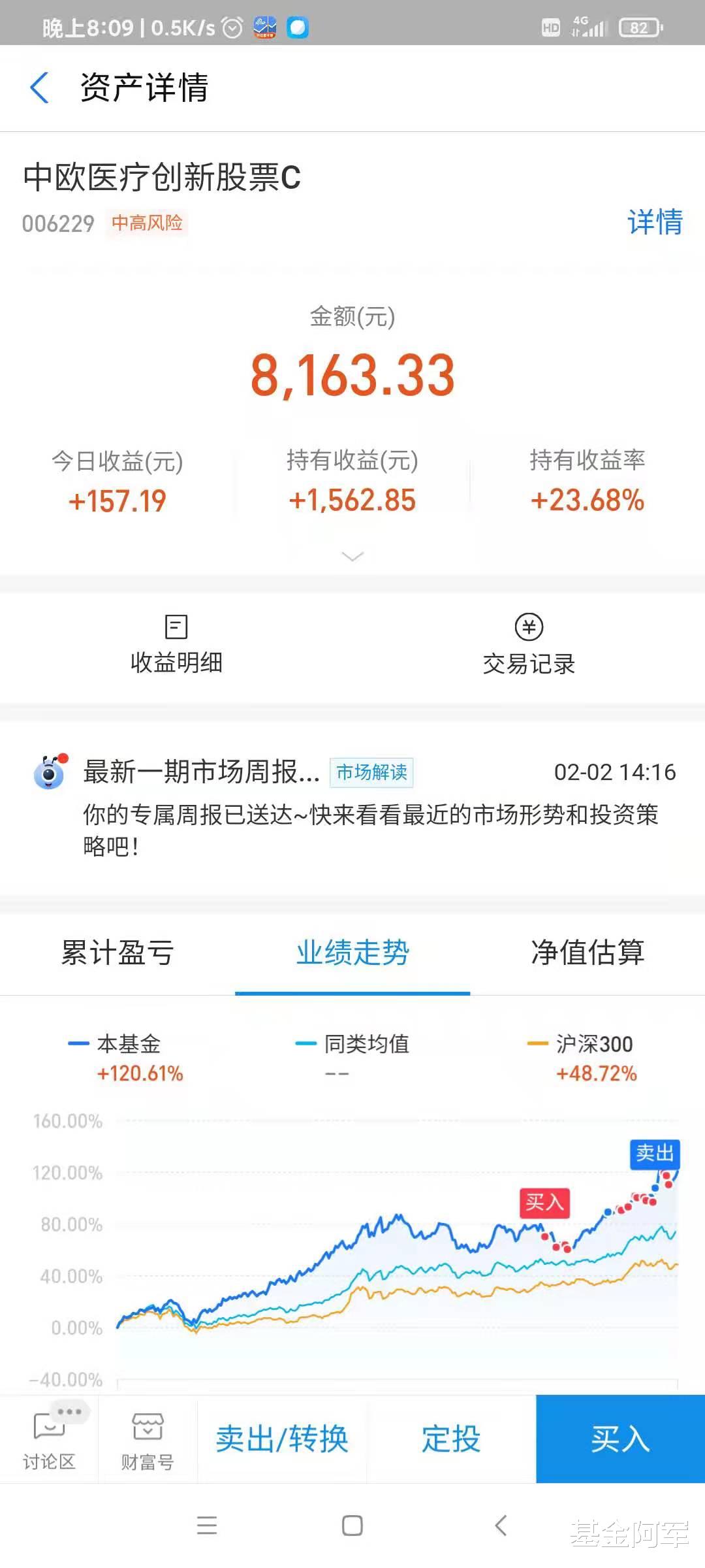  「2月3日基金操作分享」震荡调整