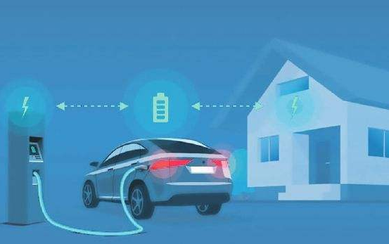 高通骁龙|华为新能源车双向充电专利公开，比特斯拉的技术更牛吗？