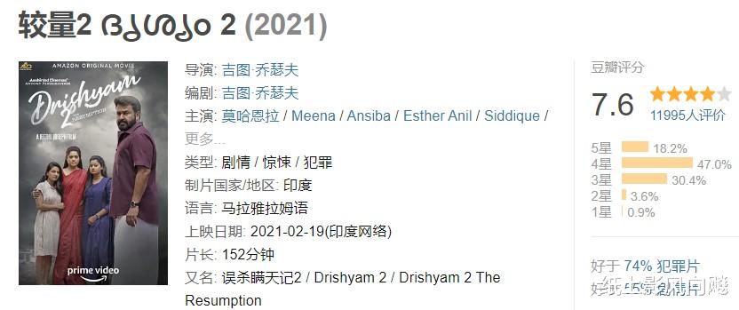 王力宏|看完《误杀2》，走出电影院就开始期待《误杀3》，肖央定会再封神