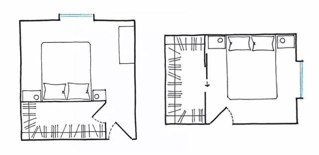 人人都想要的衣帽间,小户型也可以轻松拥有