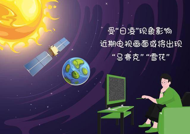 科学家 通信被全频段阻塞干扰，“天问一号”已失联，火星上发生了什么？