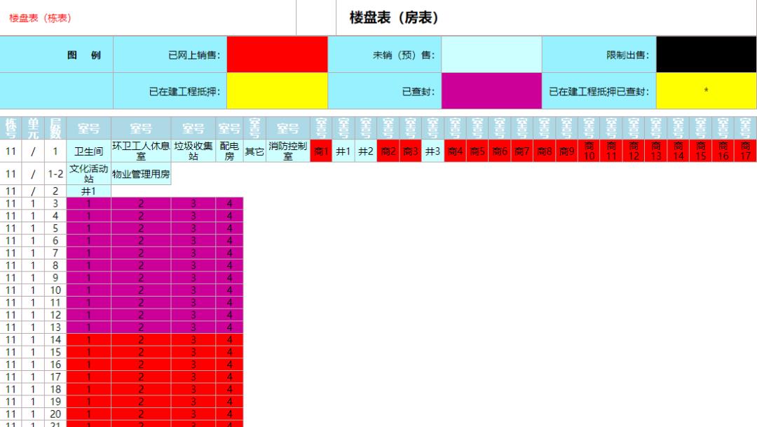 香港|查封！不建议买这个开发商的任何楼盘！