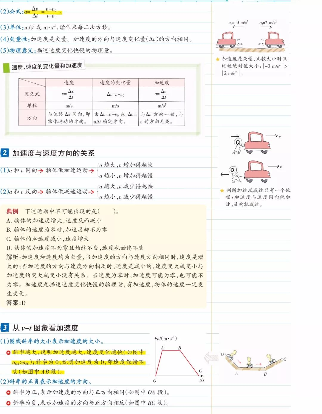高中物理|高中物理：必修一重要知识点，结合课本，查缺补漏，赢在起跑线上