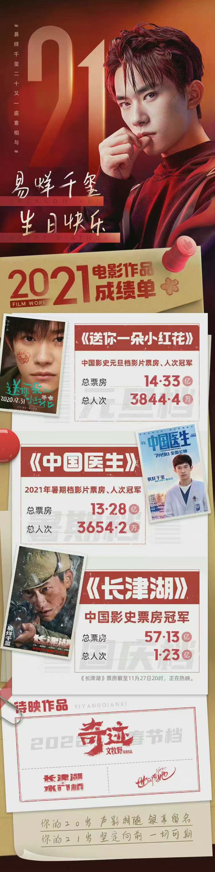 易烊千玺|易烊千玺是新生代中唯一一个影视歌舞四栖巨星?王一博也有潜力