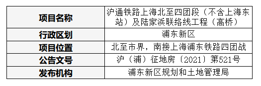 上海市|上海浦东发布房屋补偿方案 签约期限7天