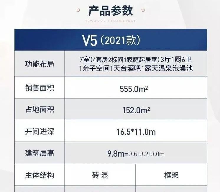 现代农村别墅 “天花板”,价格却在人意料之外,全景落地