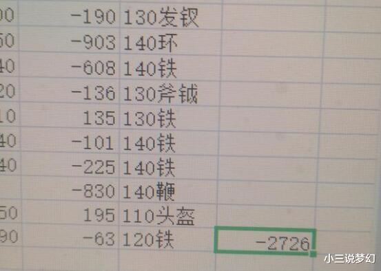 梦幻西游|梦幻西游：从109直升175的想法不现实，经验少于154亿的玩家不要尝试