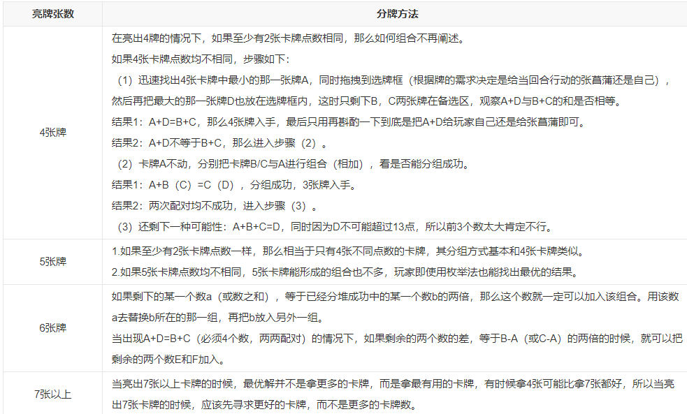 三国杀online|三国杀：新武将张菖蒲，虽然不能让人做题但强度却十分全面