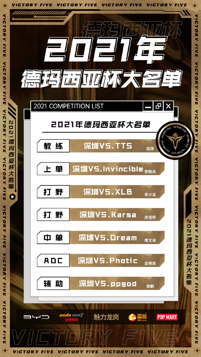 edg战队|仅EDG派二队！德杯大名单：Uzi缺席，Mid虎携手Bin出战