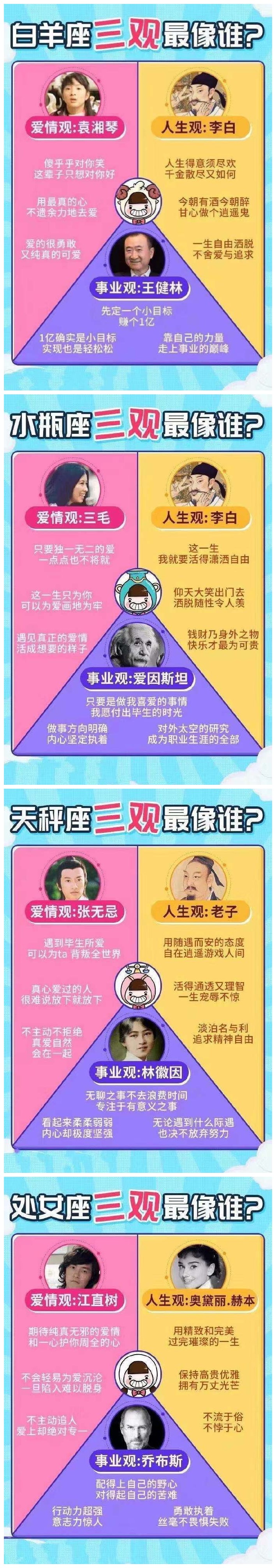 奇怪小女儿|十二星座的“三观”详解