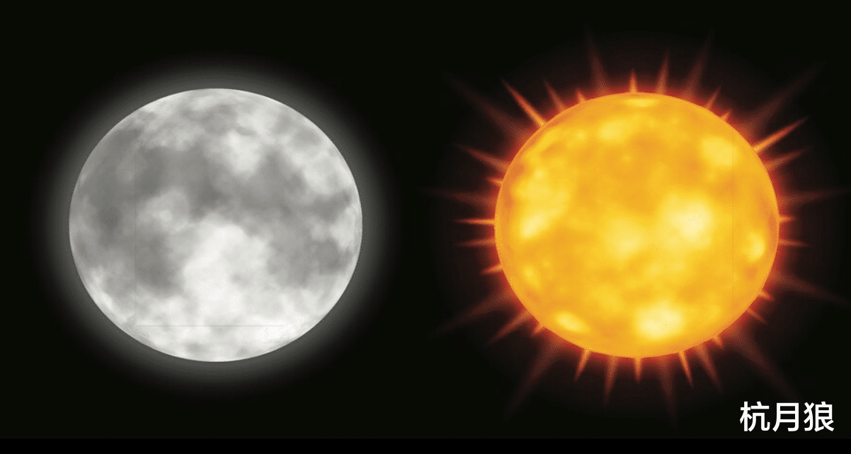 超级月亮 为什么只有超级月亮却没有超级太阳? 关键是圆和椭圆之间的区别
