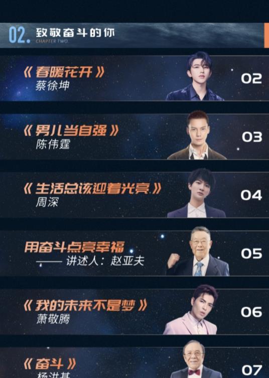 古巨基|江苏卫视跨年晚会节目单出炉：周深邓丽君合唱，压轴嘉宾换他两