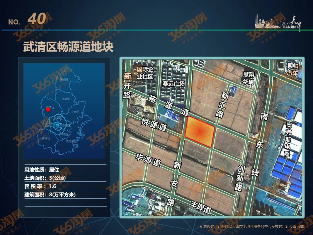 |抢跑！天津2022年，打算卖这些地！