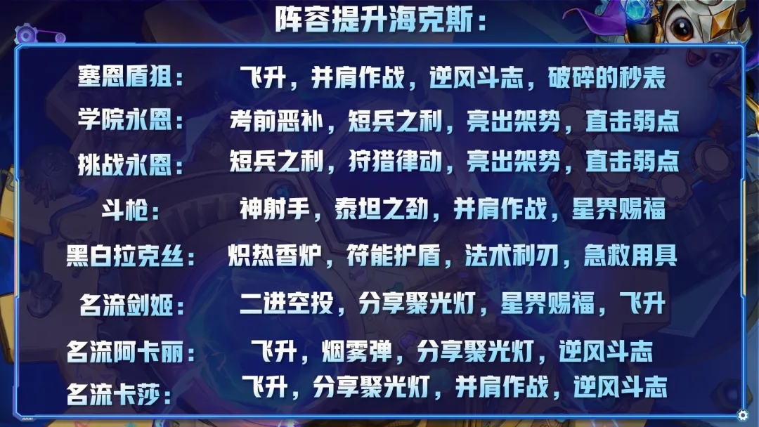 符文|云顶之弈：全网最详细双人运营教学，学会轻松耀橙！