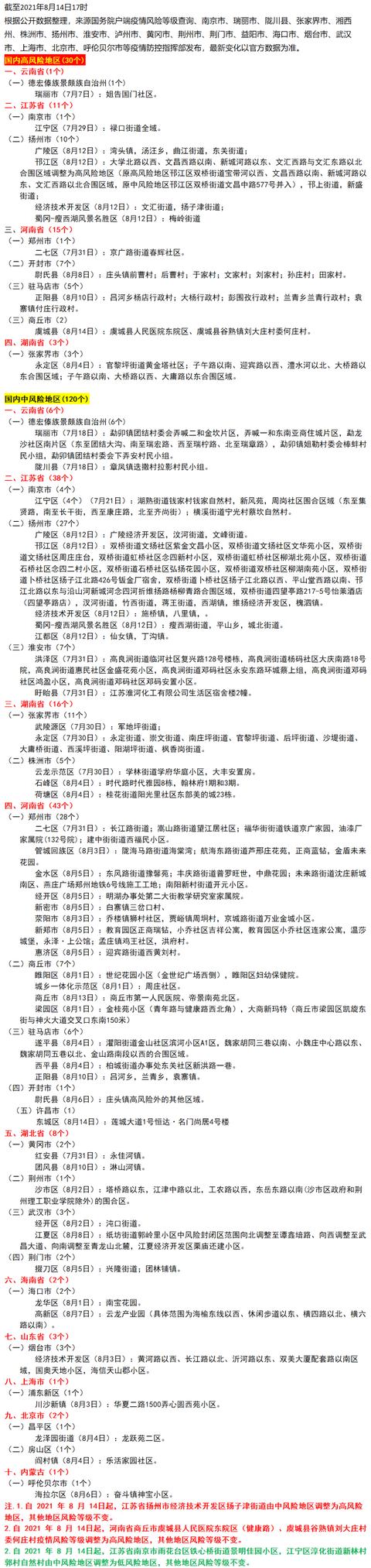 无症状感染者|14日河南省商丘市新增本土确诊病例5例、本土无症状感染者6例