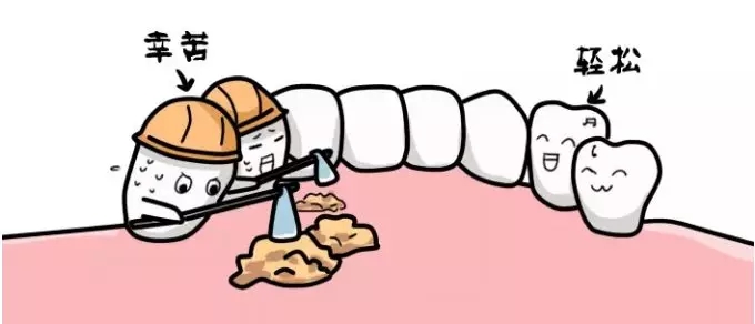 上海宏康|青少年牙周炎的症状和治疗措施