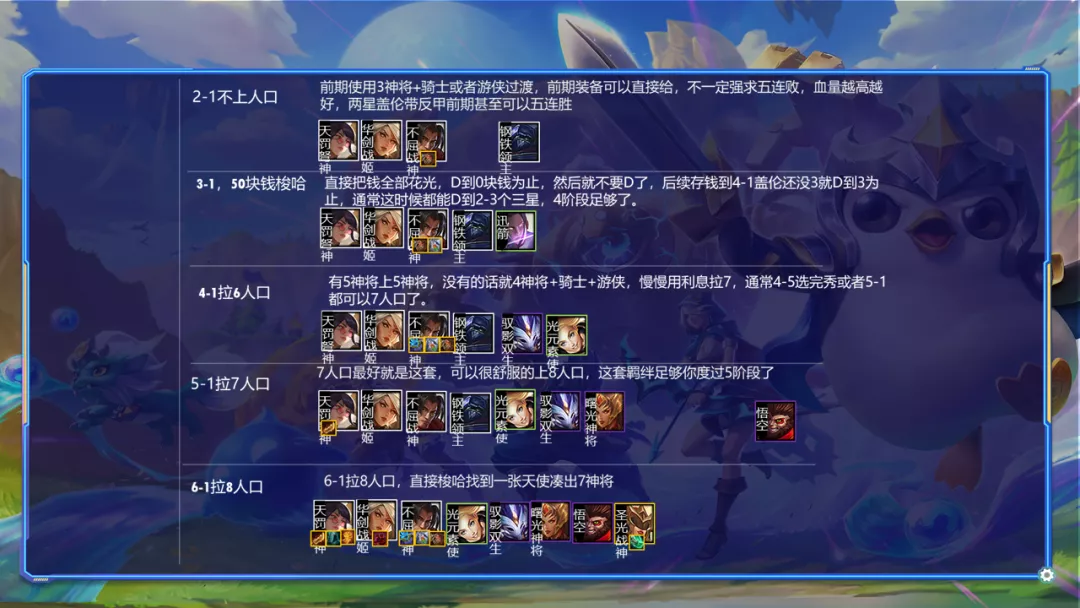 盖伦|金铲铲之战S1：版本最强真神，神将游侠冲王者必备阵容