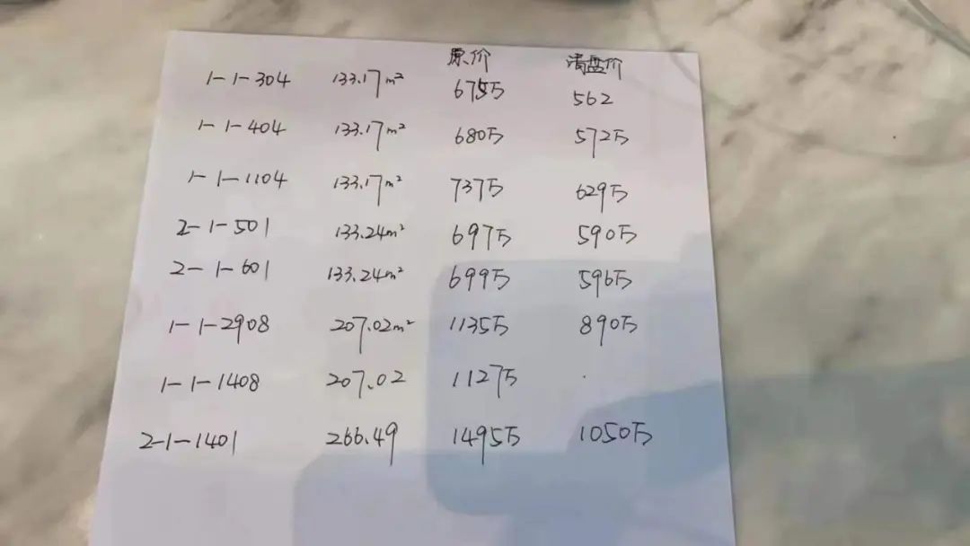 融创中国|内部消息！和平兆丰路改造，保留重点学区，“房价1万/平米”！