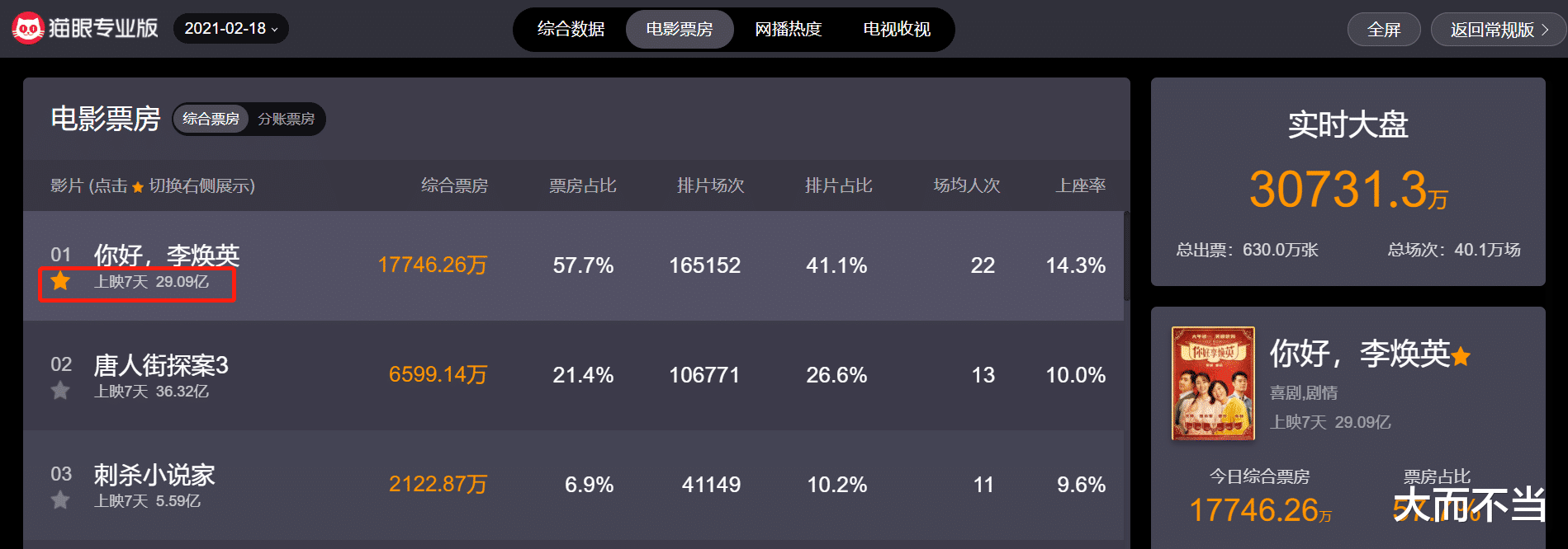贾玲|多部作品涉嫌抄袭，贾玲回应令人无语，网友：这也太不要脸了
