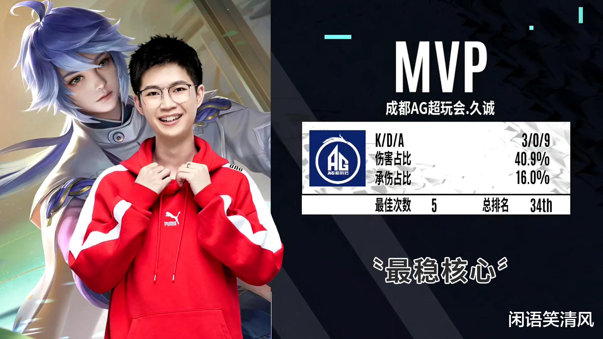 ag战队|AG超玩会3-2战胜DYG，久诚中单最为稳健，猫神辅助判若两人