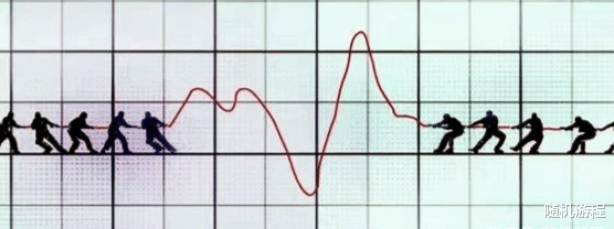 交易 现实中如何做期货交易呢?