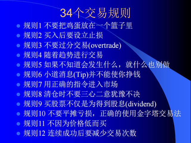 技术分析 第一章 证券投资技术分析