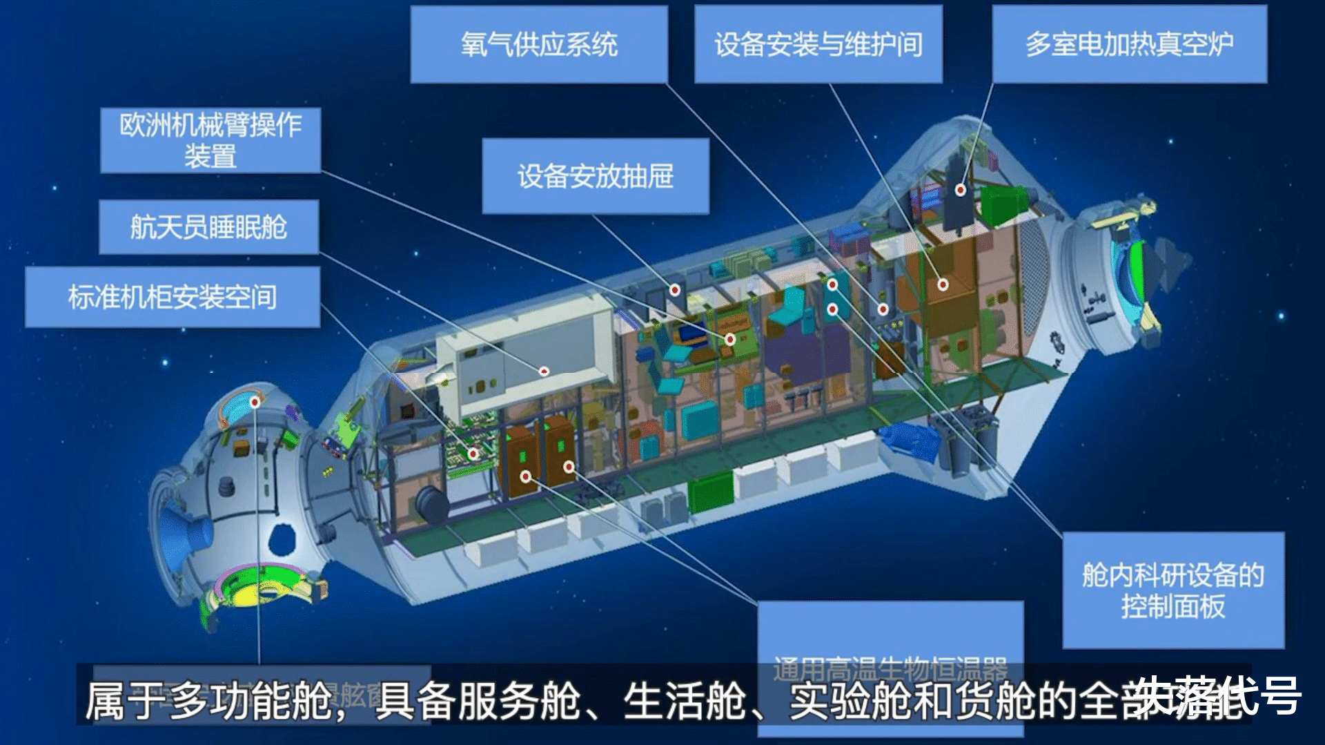 马里亚纳海沟 俄罗斯“科学号”异常启动，国际空间站被翻转了45度