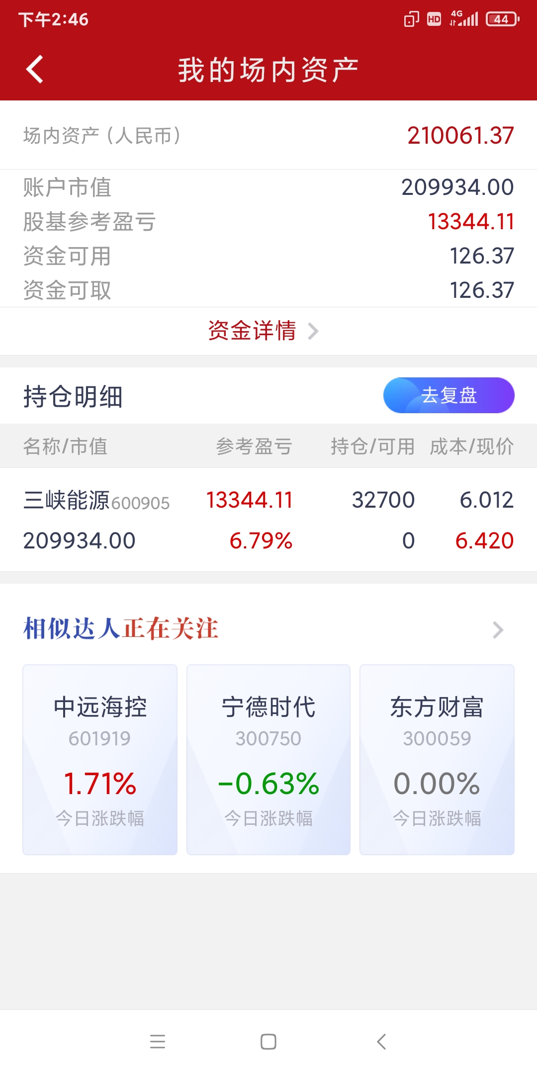 交易 随心所欲交易第一天