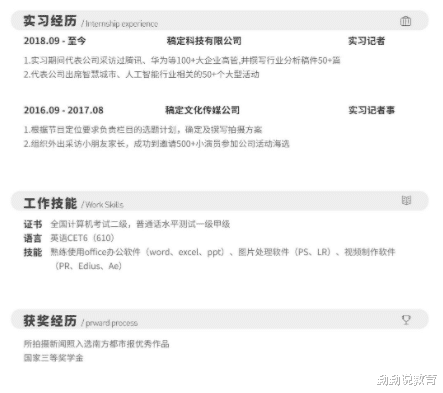 hr|大学生“奇葩简历”火了，除“长得还行”没啥特长，却意外被录取