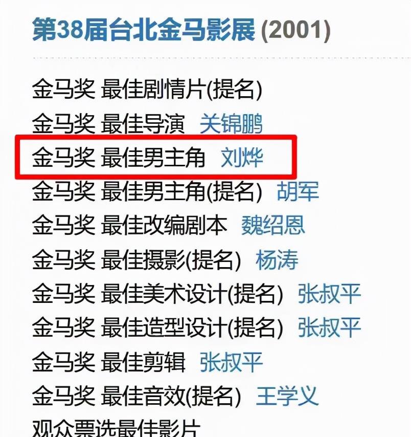 胡军|“硬汉”胡军：落魄时不敢向家里要钱，和刘涛闹绯闻，如今怎样了
