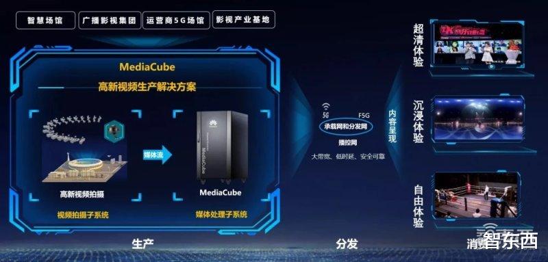 周杰伦|刘德华、周杰伦到底来没来春晚?起底2021央视春晚黑科技