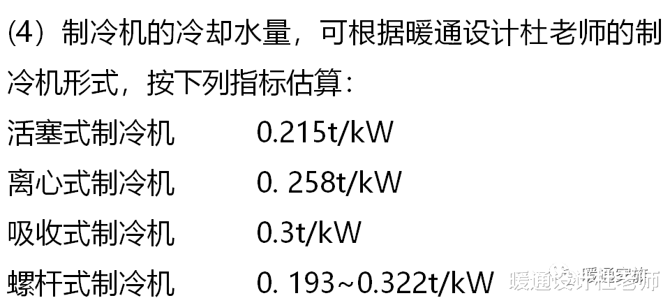 采暖、通风和空气调节方案设计用的估算指标，暖通设计师不容错过