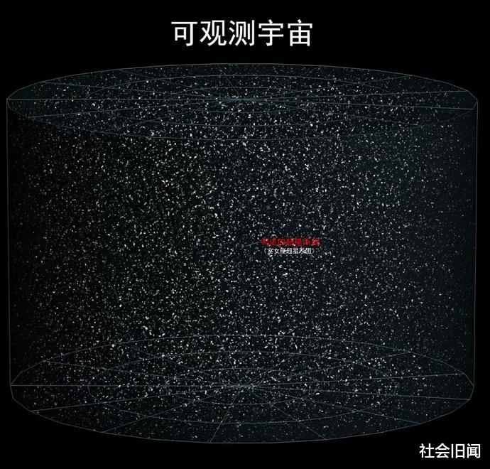 全宇宙2万亿个星系，97%都已失联，人类文明正在被孤立？