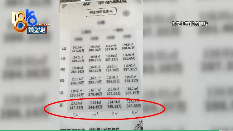 碧桂园|销售当时“很肯定” 收房强调“看合同”
