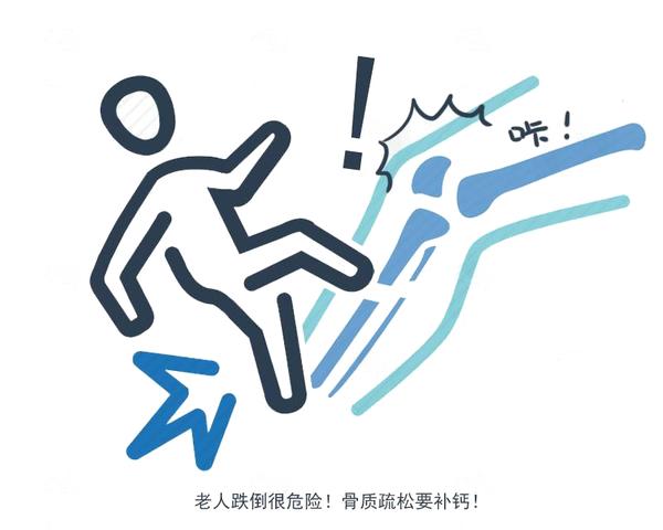 快速问医生|老人髋部骨折，要不要做手术治疗？医生：年龄只是一方面