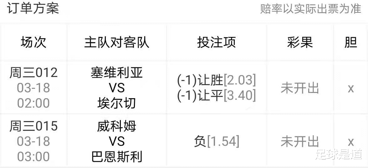 塞维利亚|今日推荐：精选2串，塞维利亚vs埃尔切+威科姆vs巴恩斯利