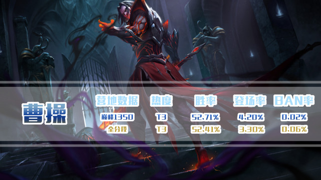 打野|新赛季更新镜、澜降温，论新赛季还有哪些适合用来上分的打野英雄