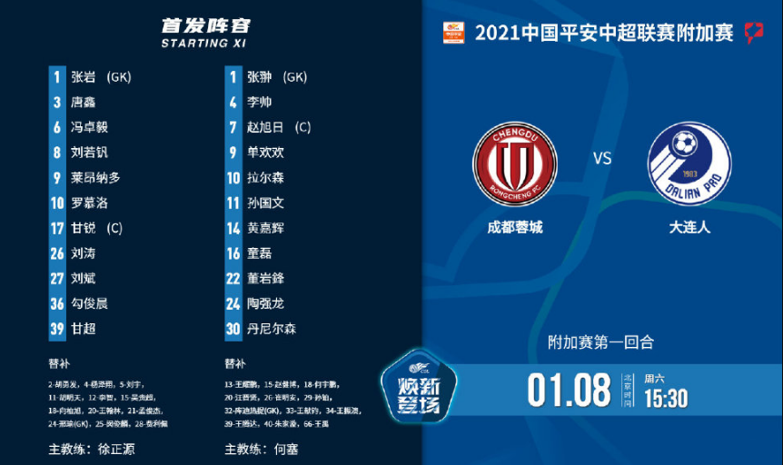 李盈莹|1比1！0比1！中超两队陷入困境，保级前景堪忧，中甲两队占优