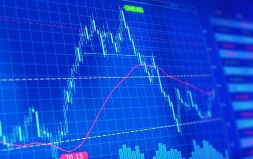 交易|在中国股市中，哪个指标或数据是庄家做不了假的？很多散户不知道